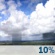 Slight Chance Showers. Chance for Measurable Precipitation 10% Slight Chance Showers. Chance for Measurable Precipitation 10%